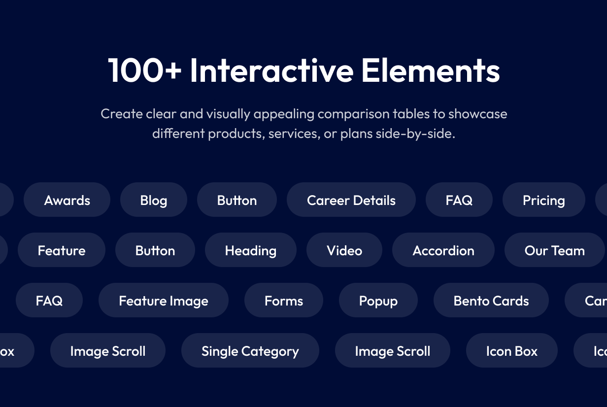 Univex - Universtiy Education WordPress Theme - 11